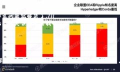 在回答“冷钱包恢复了金