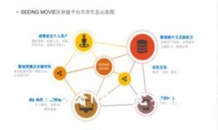 : 如何在tpWallet中查看NFT: 完整指南与常见问题解