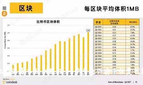 比特派导入私钥教程：一步步教你安全恢复钱包