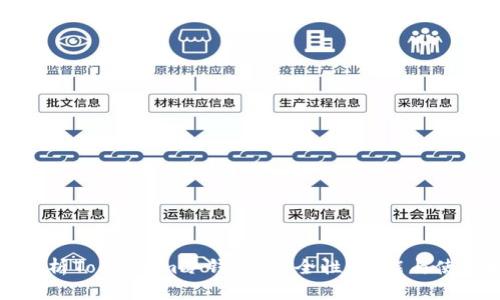全面解析Token.im冷钱包：安全性、功能与使用指南