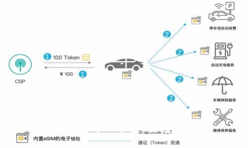 思考一个的，放进