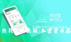 了解冷钱包与热钱包的区