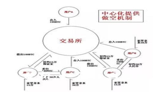 tpWallet链路分析：如何找回遗失的数字资产