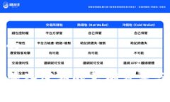 思考一个的SC冷钱包输入密
