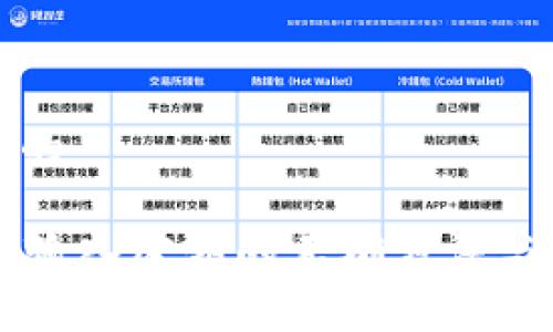 思考一个的

SC冷钱包输入密钥的正确方法与注意事项