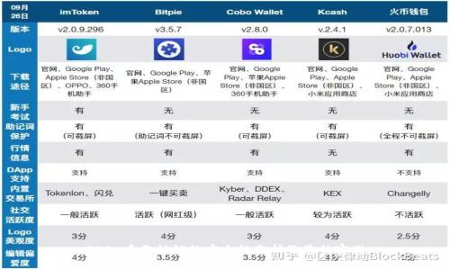 OKEx身份认证的安全性分析及最佳实践