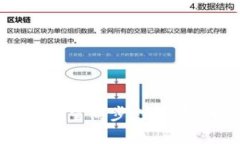 tpWallet如何批量同步：完整