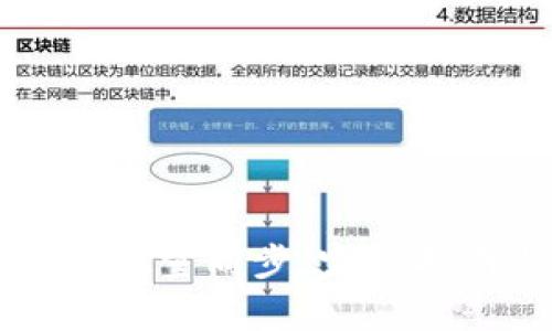 tpWallet如何批量同步：完整指南与最佳实践