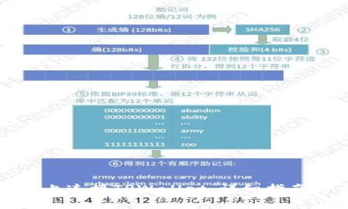 如何在OpenSea上连接TPWallet：详细指南与常见问题解答