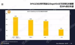 如何通过tpWallet轻松提现：