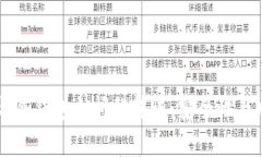 热钱包与冷钱包之间的转