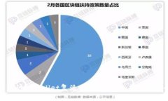 深入探讨tpWallet复活节彩蛋