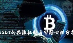 USDT的拉涨机制与市场心理