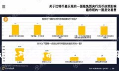tpWallet对接指南：全面解析