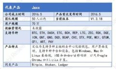 如何加入tpWallet社区：全面