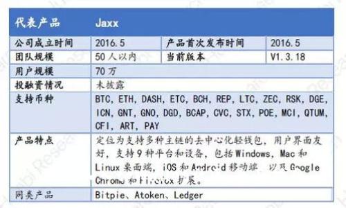 如何加入tpWallet社区：全面指南