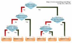 tpWallet删除能恢复吗？详细