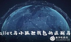 tpWallet与小狐狸钱包的区别