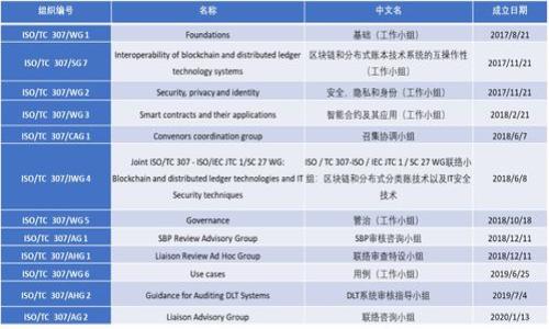 

TrustViewer APK下载与使用指南：远程桌面连接的最佳选择