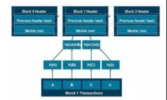 TrustViewer APK下载与使用指