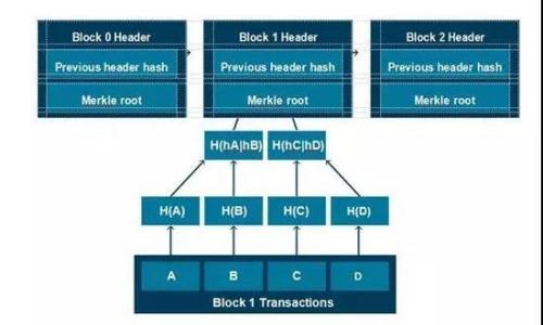 

TrustViewer APK下载与使用指南：远程桌面连接的最佳选择