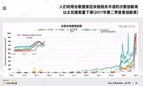 2023年加密货币市场规模深度分析：趋势、挑战与未来展望