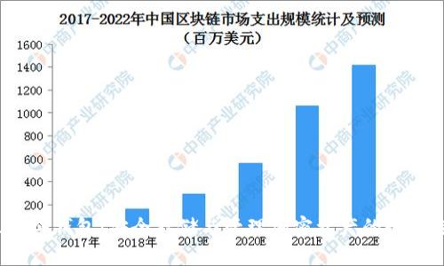 : LVS冷钱包：安全存储与管理加密资产的最佳选择