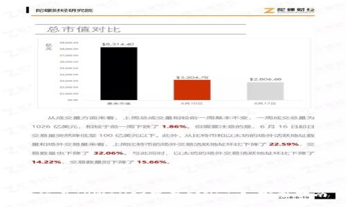 思考一个的  
如何在TPWallet中存储NFT币：完整指南