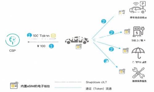 如何制作冷钱包和热钱包：全面指南

冷钱包, 热钱包, 加密货币, 钱包安全/guanjianci

一、什么是冷钱包和热钱包
在加密货币的世界中，钱包是用于存储和管理数字资产的重要工具。根据其连接互联网的能力，钱包可以分为冷钱包和热钱包。冷钱包是指与互联网隔离的存储方式，通常用于长期存储和保存加密货币。而热钱包则是随时联网的，方便日常交易，但相对安全性较低。

二、冷钱包的制作
冷钱包的主要作用是确保数字资产的安全，因此在制作冷钱包时，需要特别关注以下几个步骤：

h41. 选择合适的冷钱包类型/h4
冷钱包可以是硬件钱包、纸钱包或是离线计算机等。硬件钱包如Ledger和Trezor以其安全性著称，而纸钱包则通过打印私钥和地址来实现离线存储。用户可以根据自己的需求选择合适的类型。

h42. 下载钱包生成器/h4
如果选择制作纸钱包，可以使用专门的钱包生成器网站，如Bitaddress.org。在生成钱包之前，确保在安全环境下进行，建议使用离线电脑来避免网络攻击。

h43. 生成私钥与公钥/h4
在生成过程中，钱包生成器会提供一对公钥和私钥。私钥是访问和管理您加密资产的关键，切记妥善保管，不要与他人分享。

h44. 打印或保存钱包信息/h4
对于纸钱包，确保将生成的地址和私钥打印出来并放在安全的地方。如果使用硬件钱包，则需遵循制造商的说明进行设置。

三、热钱包的制作
热钱包通常用于频繁交易，搭建相对简单，但安全性较低。在制作热钱包时，用户可选择以下方式：

h41. 选择钱包应用/h4
众多钱包应用可供选择，如Exodus、Coinbase或Binance Wallet等，用户需要选择一个符合自身需求的应用。注意应用的安全性能及社区口碑。

h42. 下载并安装应用/h4
在选择好钱包应用后，从官方渠道下载并安装到设备上，确保下载源的可信度，以免下载到恶意软件。

h43. 创建新账户/h4
打开应用，按指示创建新账户，这通常包括设置用户名、密码和备份助记词，用户需确保这些信息的安全性。

h44. 添加资金/h4
完成账户创建后，用户可通过购买或转账的方式将加密货币发送到热钱包，可随时使用这些数字资产进行交易。

四、冷钱包与热钱包的优缺点
了解冷钱包与热钱包的优缺点可以帮助用户找到适合自己的存储方式。

h41. 冷钱包的优点/h4
ul
    li安全性高：不与互联网连接，黑客无法访问。/li
    li适合长期投资：可长期保留大量加密资产而不必担心风险。/li
/ul

h42. 冷钱包的缺点/h4
ul
    li使用不便：转账和交易需要手动操作，稍显繁琐。/li
    li恢复较慢：在设备丢失或损坏时，恢复过程可能较长。/li
/ul

h43. 热钱包的优点/h4
ul
    li方便快捷：在线存储便于随时进行交易。/li
    li易于管理：用户可通过应用轻松查看和管理账户余额。/li
/ul

h44. 热钱包的缺点/h4
ul
    li安全性低：容易受到黑客攻击和勒索病毒威胁。/li
    li账户被封风险：部分交易所的热钱包可能因政策调整而封号。/li
/ul

五、常见问题解答

h4问题1：如何确保冷钱包的安全性?/h4
确保冷钱包安全的关键在于妥善保管私钥和助记词。首先，选择高质量的冷钱包产品，确保其来源可靠。其次，生成和存储钱包时，尽量在离线状态下进行，并定期对生成设备进行安全检查。最后，将纸钱包或硬件钱包存放在防火、防水的安全场所，避免人为损坏。

h4问题2：如何选择热钱包应用?/h4
选择热钱包应用时，建议关注以下几点：首先，检查应用的社区评价和用户反馈，确保其安全性和功能稳定性。其次，选择支持多币种的应用，以便后期需要时更方便。此外，使用前务必设置强密码并启用双因素认证，增强账户安全。

h4问题3：冷钱包和热钱包可以共存吗?/h4
当然可以。许多用户选择将资金分散到冷钱包和热钱包中，以实现安全与方便的平衡。通常来说，用户将大部分资产存储在冷钱包中，以保护长期投资的安全，而把小部分资产放在热钱包中以便于日常交易。这样，在进行交易时，用户可以保持灵活性，又能确保大额资金的安全。

h4问题4：丢失冷钱包私钥有什么补救措施?/h4
如果丢失了冷钱包的私钥，补救的措施非常有限。大多数情况下，私钥是访问加密资产的唯一途径。一旦丢失，通常无法找回。为了防止这种情况，建议在生成冷钱包时务必将私钥和助记词进行备份并存放在安全的地方，如银行保险柜或使用防火的存储设备。如果丢失了私钥，用户可对照助记词进行恢复，但前提是助记词未受损。

总结：冷钱包和热钱包在加密货币的管理中各有优缺点，用户可以根据自身需求选择合适的方案。同时，确保钱包的安全性和有效使用是每位加密货币投资者需要特别关注的问题。