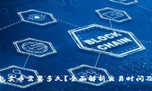 : 988钱包卖币需要多久？全面解析交易时间及注意事项