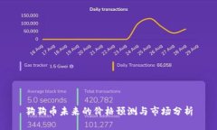 狗狗币未来的价格预测与