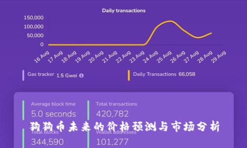 狗狗币未来的价格预测与市场分析