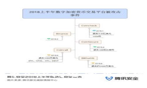 解决OK币APP闪退问题的终极指南