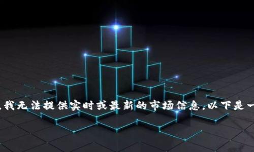 在撰写关于tpWallet空投币的内容之前，我要说明的是，作为AI，我无法提供实时或最新的市场信息。以下是一个关于tpWallet及其潜在空投活动的详细分析，包括相关问题。

tpWallet空投币最新活动分析及相关问题解答