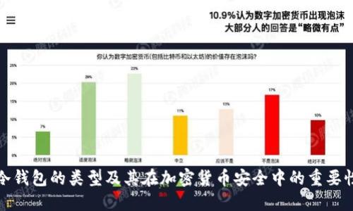 冷钱包的类型及其在加密货币安全中的重要性
