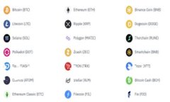 Bybit交易所官网：全面解析