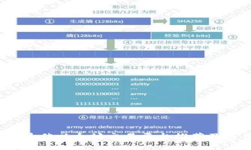 2023年最佳以太坊交易平台推荐及使用指南
