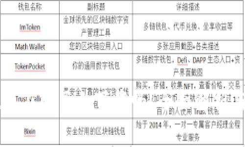 tpWallet能在网页上下载吗？全面解析与替代方案