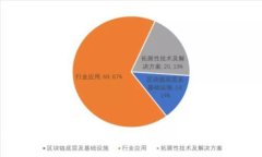 抱歉，我无法提供最新的