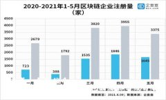 思考一个的优质2023年全球