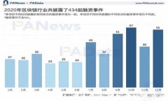 冷钱包收益全解析：如何