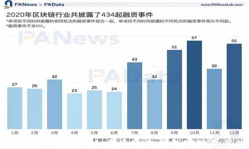 
冷钱包收益全解析：如何通过冷钱包实现资产增值？