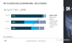 很抱歉，但由于内容的复