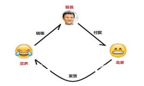数字货币冷钱包购买指南：如何选择及最佳购买渠道