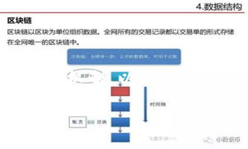 在回答“派币这几天咋点不上去了”的问题之前，首先需要了解一下派币的背景和运行机制。以下是内容结构，包括、关键词以及详细介绍，旨在帮助读者理解派币的运行情况及相关问题。

派币的运行机制与趋势分析