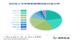 tpWallet解除流动性指南：步