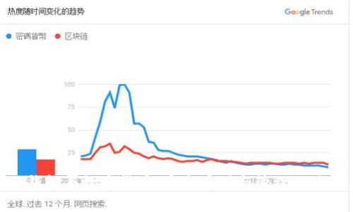 冷钱包与数字货币：安全存储与管理的关键
