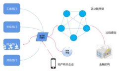 提示：以下是一个关于“