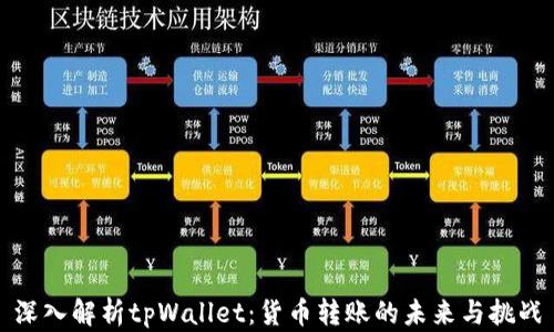 
深入解析tpWallet：货币转账的未来与挑战