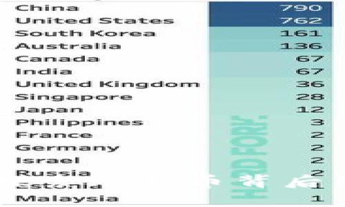 中本聪STX：探索比特币背后的技术与未来